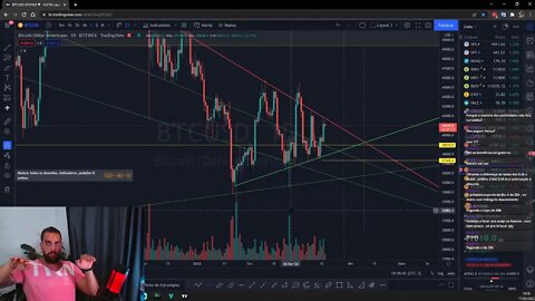 EM DIA DE DESTAQUE NO IBOVESPA, S&P500 TEM LIGEIRA ALTA E BITCOIN "NÃO SE MEXE" - 18/03/2022