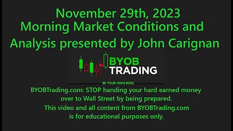 November 29th, 2023 BYOB Morning Market Conditions & Analysis. For educational purposes only.