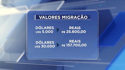 Sonho Americano: Para quem pretende apostar fora do País, o visto é o melhor recurso.