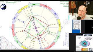 Grand Cross, Grand Earth Trine, Several T-Squares! How to CIRF 9/29 - 10/5