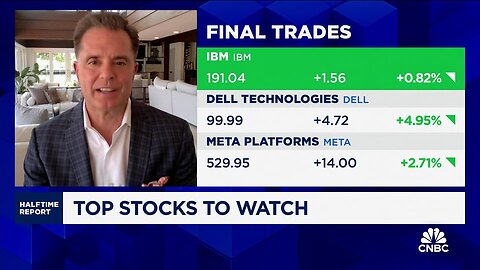 Final Trades: IBM, Dell Technologies and Meta Platforms