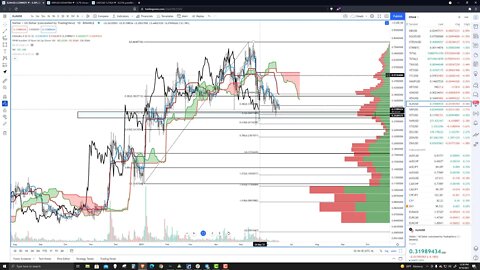 Stellar (XLM) Cryptocurrency Price Prediction, Forecast, and Technical Analysis for June 16th, 2021