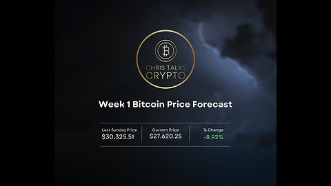 Week 1 Bitcoin Price Forecast (April 23rd)