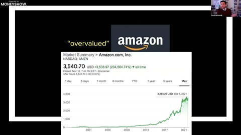 Why Price Is Primary and Fools Follow Fundamentals | Jonathan Hoenig