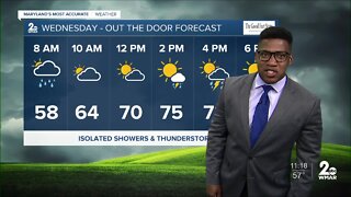 Patrick Pete's WMAR-2 News Tuesday night forecast