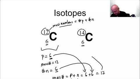 Organic Chemistry Intro