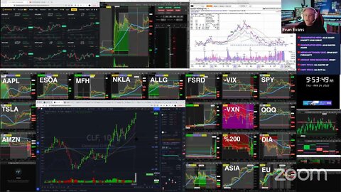 LIVE: Trading | $ALLG $NKLA (MAR 24, 2022)