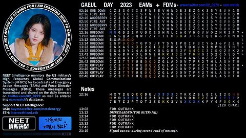 September 24 2023 Emergency Action Messages – US HFGCS EAMs + FDMs