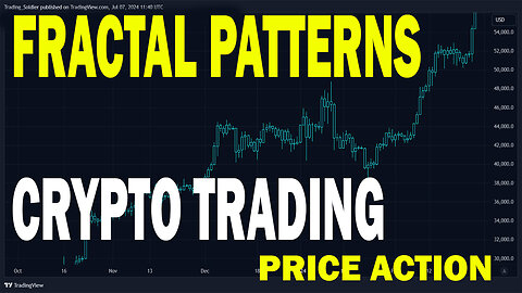 Price Fractal Patterns in Crypto Trading Explained for Beginners - Price Action & Technical Analysis