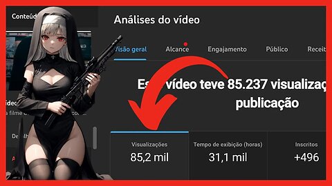 Eu avisei que o filme da freira ia viralizar, 4 mil horas rápido