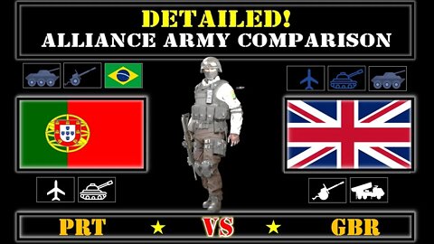 🇵🇹 Portugal Brazil VS United Kingdom Detailed Comparison of Military Power