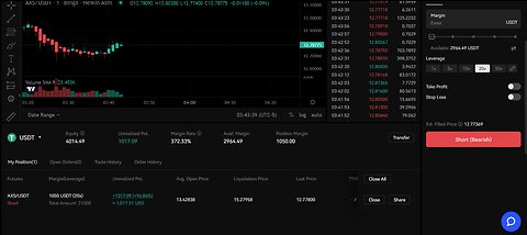 HOW TO MAKE 94% SHORTING ALT COINS