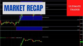 Stocks SPX SPY Futures Live Trading RECAP