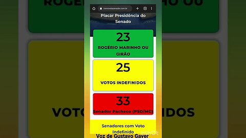 Acesse o site e cobre de seu Senador. Vamos pressionar #ForaPacheco