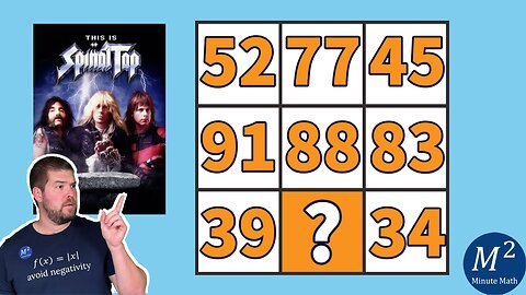 This is Spinal Tap (The Movie) Puzzle | Minute Math #numberpuzzle