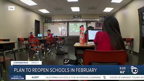 California plans to reopen schools in February