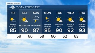 7 day forecast for Friday, July 31