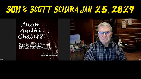 SG Anon & Scott Schara Discuss 1st Jury Trial in USA for Medical Battery!