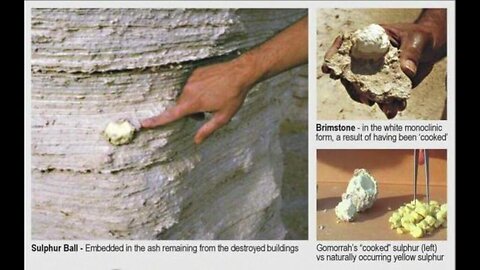 Sulfur Balls of Sodom and Gomorrah