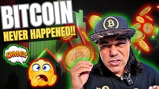 BITCOIN, THIS HAS NEVER HAPPENED BEFORE!!!