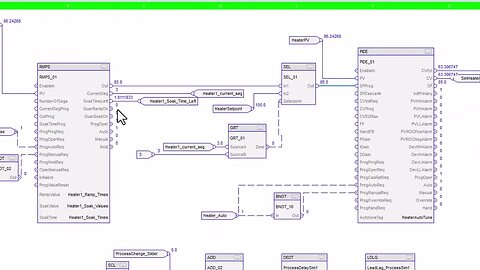 PLC Programming a PIDE with a RMPS Instruction Ramp/Soak