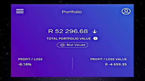 A Look Into My R50 000 Easy Equities Portfolio (Day 38) | 23-Year-Old Investor