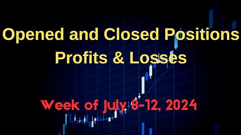 Weekly Review: Opened and Closed Positions for July 8-12, 2024