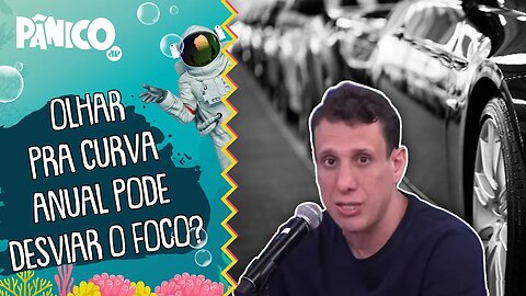 INFLAÇÃO E PRODUTORAS DE CARROS ESTÃO DISPUTANDO RACHA NA ECONOMIA? SAMY DANA COMENTA