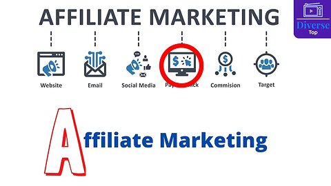 30 Facts About Affiliate Marketing