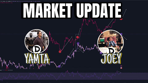 Market Update #1 - FOMC LIVE