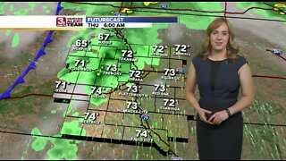 Audra's Morning Forecast