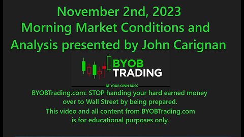 November 2nd, 2023 BYOB Morning Market Conditions & Analysis. For educational purposes only.