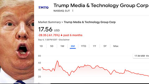 September 4, 2024 - $DJT: The Ultimate Falling Knife (or 'The Art of the Steal')