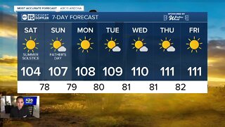 FORECAST: Lower temperatures to finish out the week