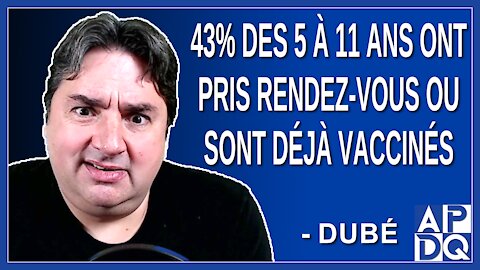 43% des 5 à 11 ans ont pris rendez-vous ou sont déjà vaccinés. Se réjouit Dubé