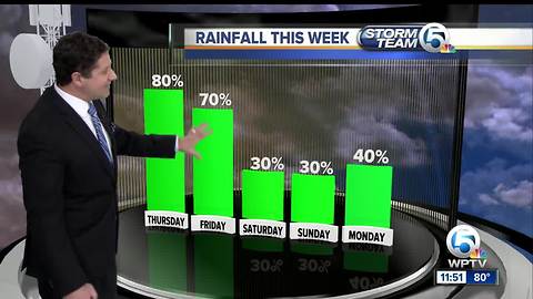 South Florida Thursday afternoon forecast (8/10/17)