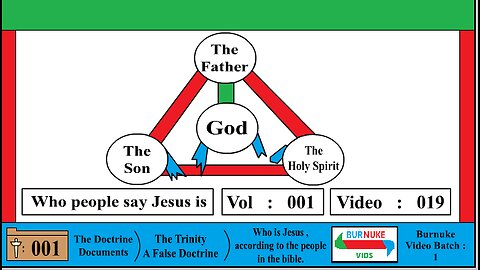 The Doctrine Documents Vol 1 Video 19 (Who People Said Jesus Was)