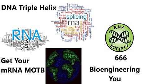 The DNA Triple Helix and Genetic Modification Bioengineering People MOTB