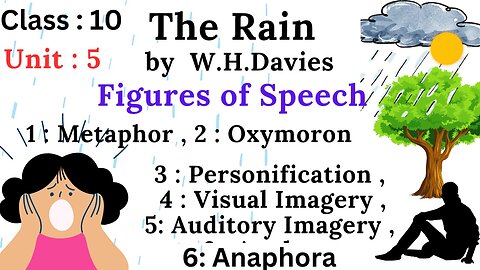 Class 10 || The Rain by WH Davies || Figures of speech || Analysis of Poem The Rain