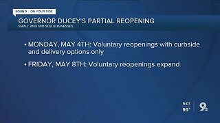 Gov. Ducey outlines restaurant, barbershop, salon reopening guidelines