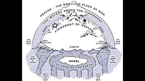 FLAT EARTH FRIDAY!! FIrst EVER . Let's Kick it!!