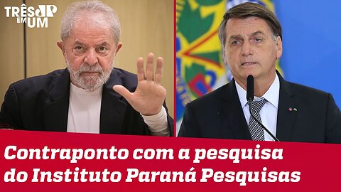 Datafolha aponta vantagem eleitoral de Lula sobre Bolsonaro