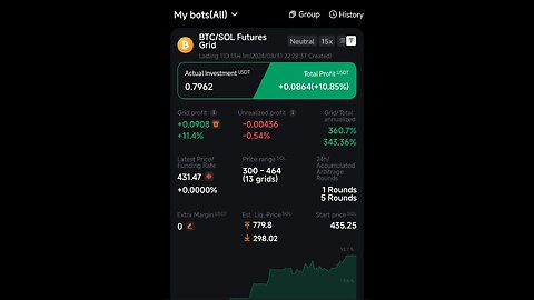 Pionex futures grid crypto trading bot (Part 3)