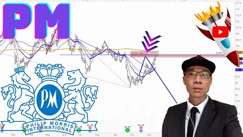 Philip Morris International Stock Technical Analysis | $PM Price Prediction