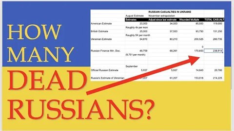 EXPLAINER: HOW MANY DEAD RUSSIANS IN UKRAINE. I DID THE MATH. NOVEMBER 2022 UPDATE.