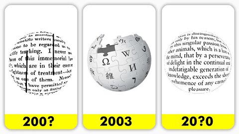 Wikipedia – Logo Evolution | Pop Ranker