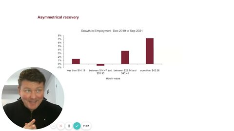 December 2021 market update + a thought on what's coming in 2022