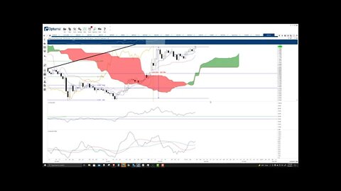 Ripple (XRP) Cryptocurrency Price Prediction, Forecast, and Technical Analysis - Sept 6th, 2021