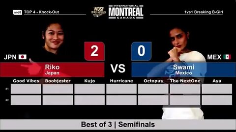 Bgirl Swami (Mexico) Vs Riko(Japan)