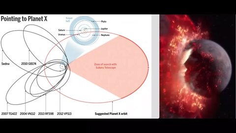 Multiple Incoming Planets Discovered - Several Closer Than You Might Think - Orbits Leaked - 7-9-17